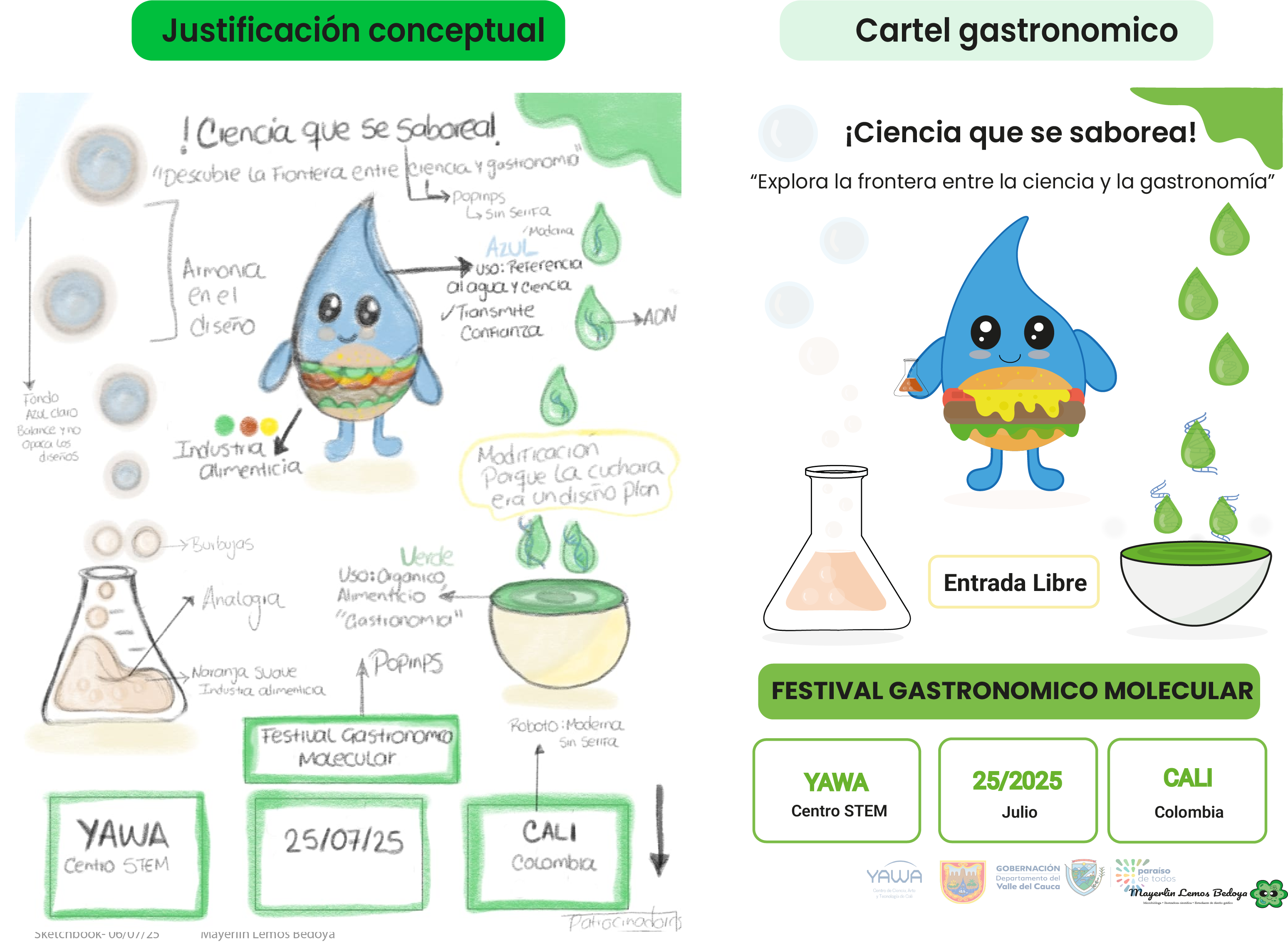 Cartel gastronómico